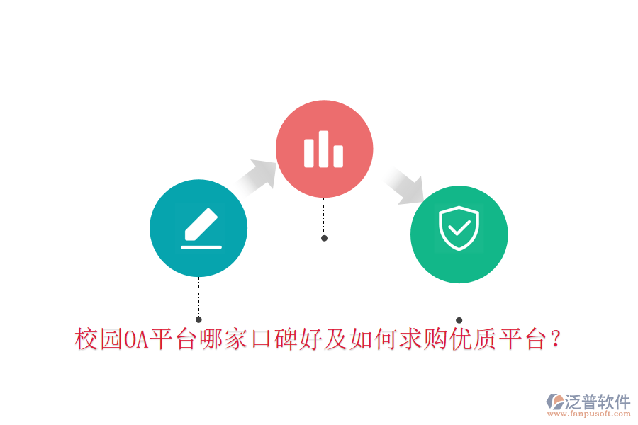  校園OA平臺哪家口碑好及如何求購優(yōu)質(zhì)平臺？