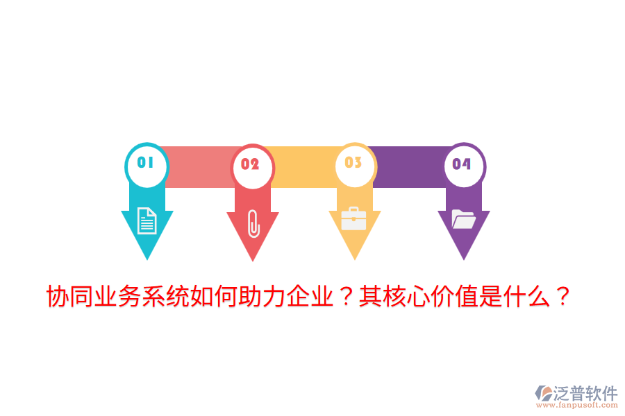  協(xié)同業(yè)務(wù)系統(tǒng)如何助力企業(yè)？其核心價(jià)值是什么？