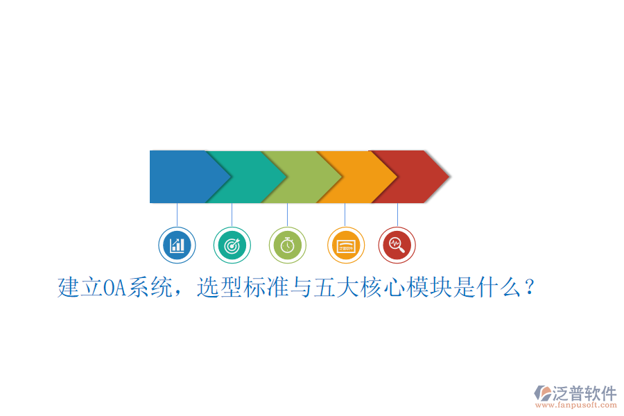  建立OA系統(tǒng)，選型標(biāo)準(zhǔn)與五大核心模塊是什么？