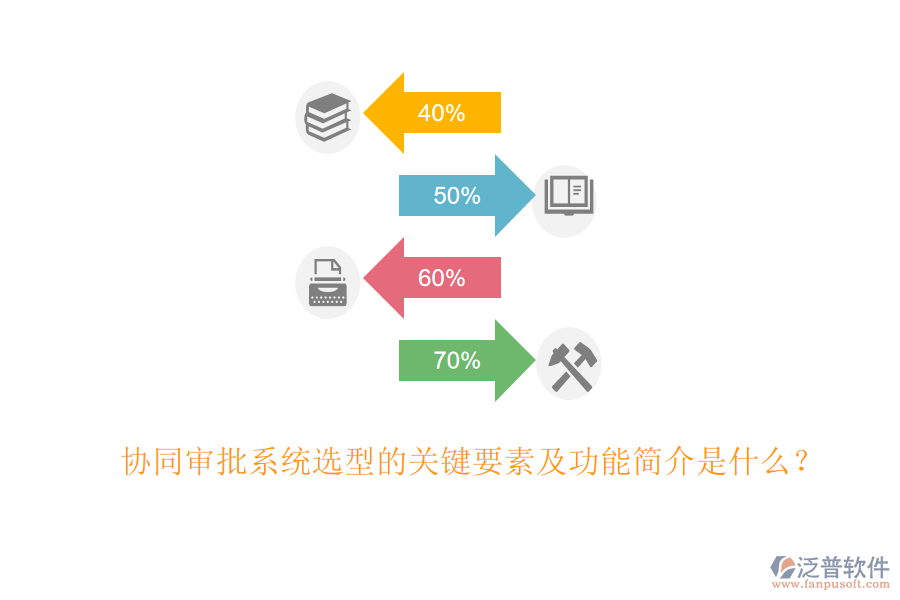協(xié)同審批系統(tǒng)選型的關鍵要素及功能簡介是什么？