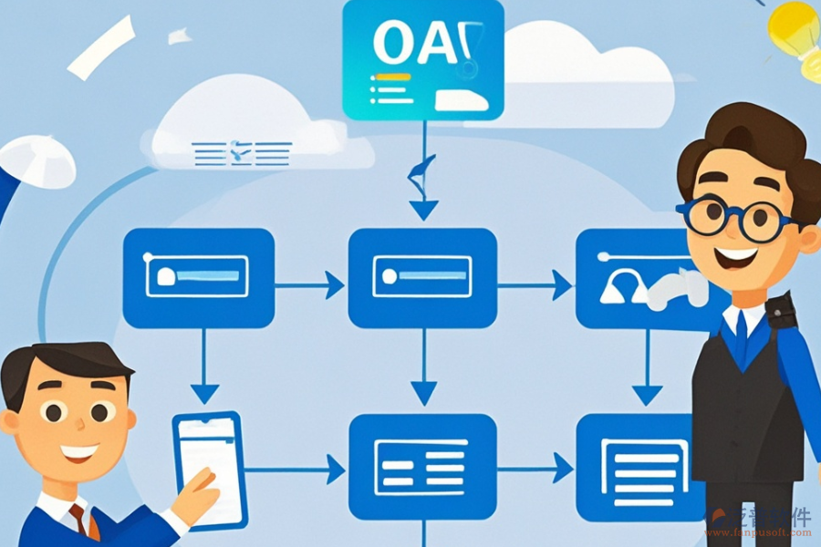 審批OA<a href=http://m.newsbd7.com/oa/ target=_blank class=infotextkey>辦公系統(tǒng)</a>定制開(kāi)發(fā)需要哪些技術(shù)支持？<a href=http://m.newsbd7.com/Implementation/kaifa/ target=_blank class=infotextkey>二次開(kāi)發(fā)</a>環(huán)境如何搭建？