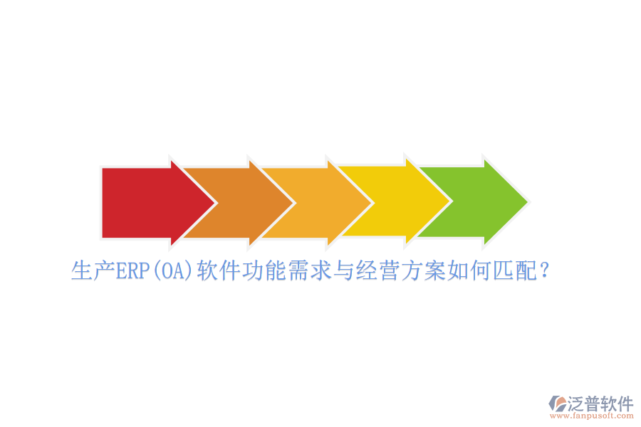 生產(chǎn)ERP(OA)軟件功能需求與經(jīng)營方案如何匹配？