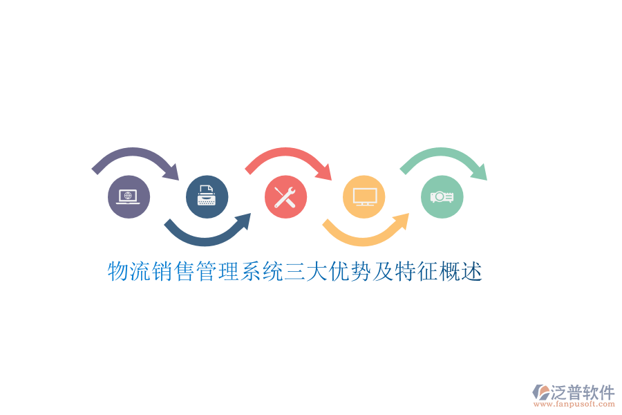 物流銷售管理系統(tǒng)三大優(yōu)勢及特征概述