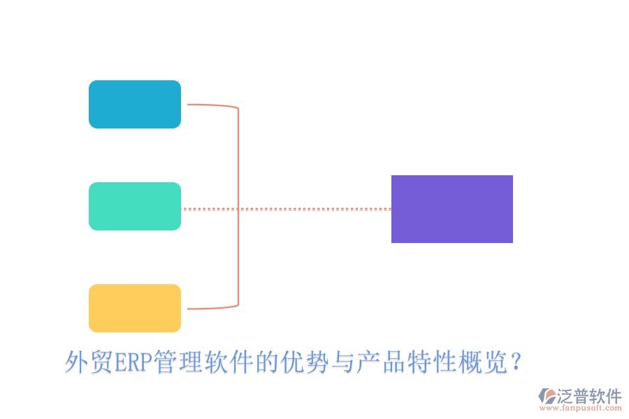 外貿(mào)ERP管理軟件的優(yōu)勢(shì)與產(chǎn)品特性概覽?