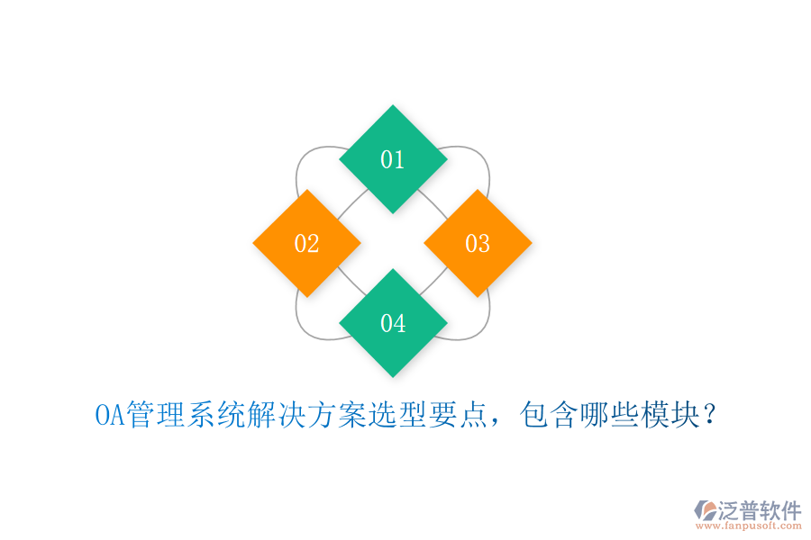  OA管理系統(tǒng)解決方案選型要點，包含哪些模塊？