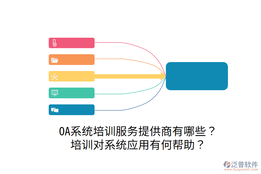  OA系統(tǒng)培訓(xùn)服務(wù)提供商有哪些？培訓(xùn)對系統(tǒng)應(yīng)用有何幫助？