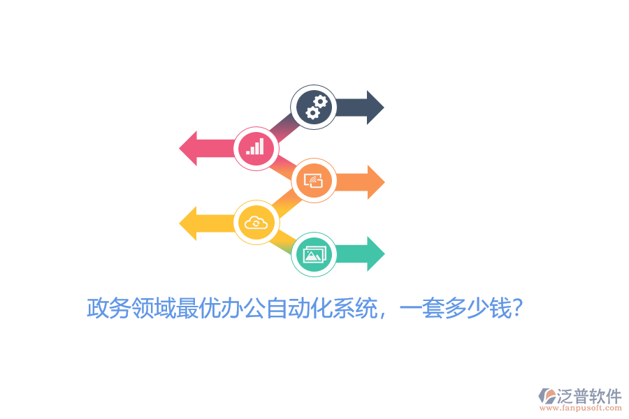 政務(wù)領(lǐng)域最優(yōu)辦公自動(dòng)化系統(tǒng)，一套多少錢？
