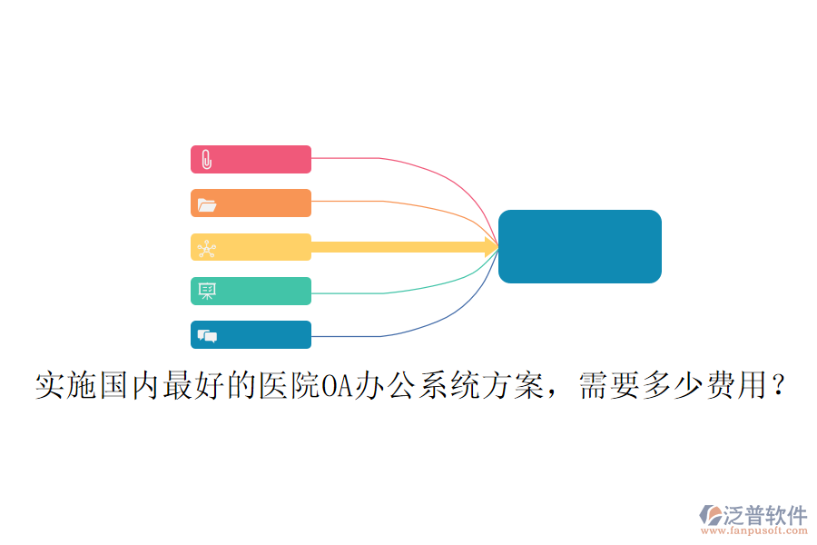  實(shí)施國內(nèi)最好的醫(yī)院OA辦公系統(tǒng)方案，需要多少費(fèi)用？