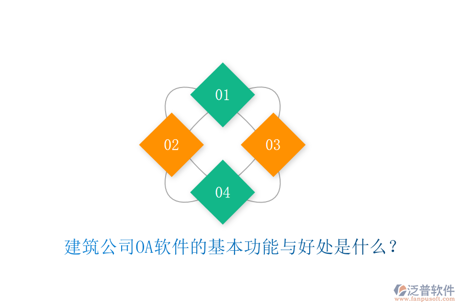  建筑公司OA軟件的基本功能與好處是什么？