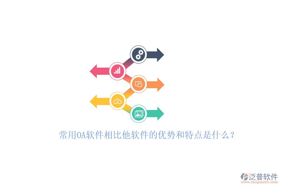 常用OA軟件相比他軟件的優(yōu)勢和特點(diǎn)是什么？