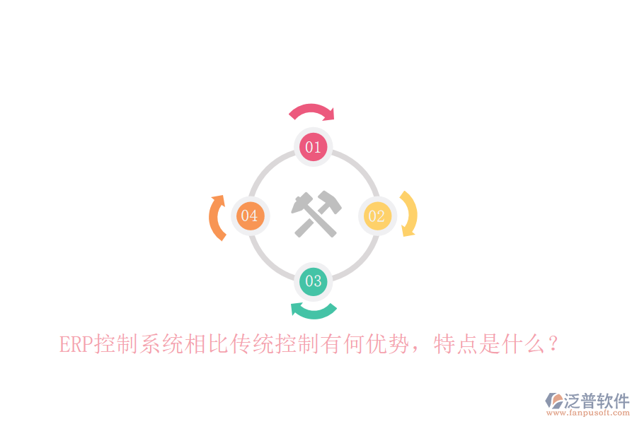 ERP控制系統(tǒng)相比傳統(tǒng)控制有何優(yōu)勢(shì)，特點(diǎn)是什么？