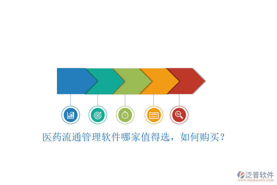 醫(yī)藥流通管理軟件哪家值得選，如何購買？