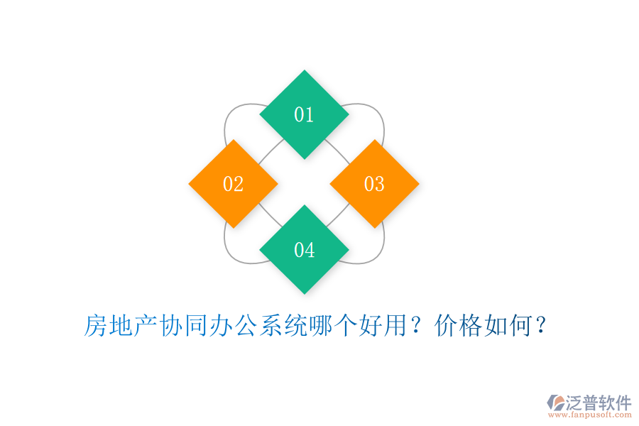  房地產(chǎn)協(xié)同辦公系統(tǒng)哪個好用？價格如何？