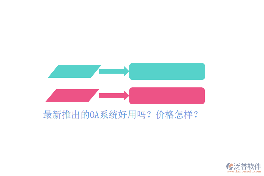 最新推出的OA系統(tǒng)好用嗎？價(jià)格怎樣？