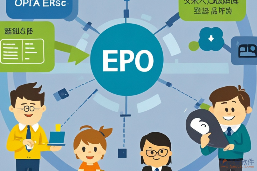 ERP(OA)信息管理系統(tǒng)選型要點及五大必備模塊