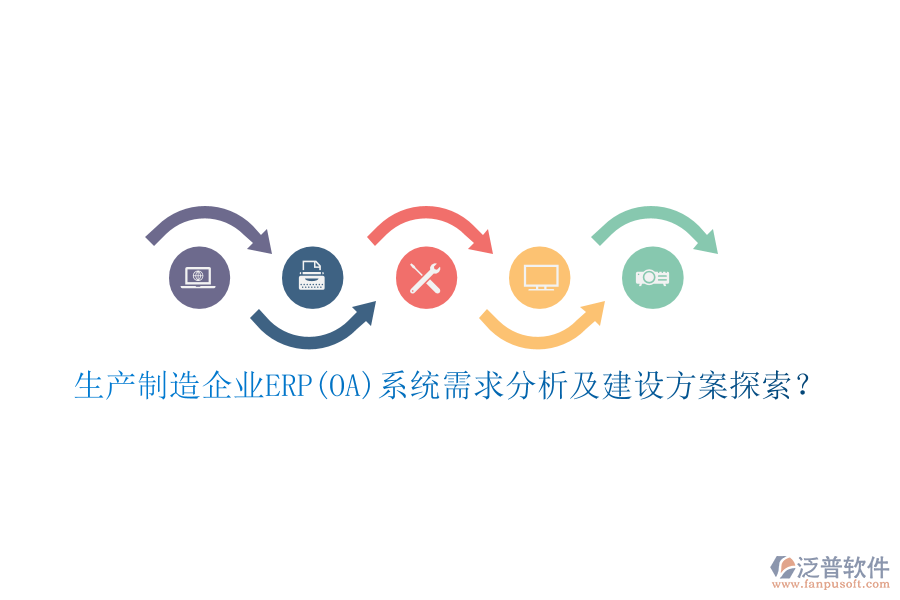 生產(chǎn)制造企業(yè)ERP(OA)系統(tǒng)需求分析及建設(shè)方案探索？