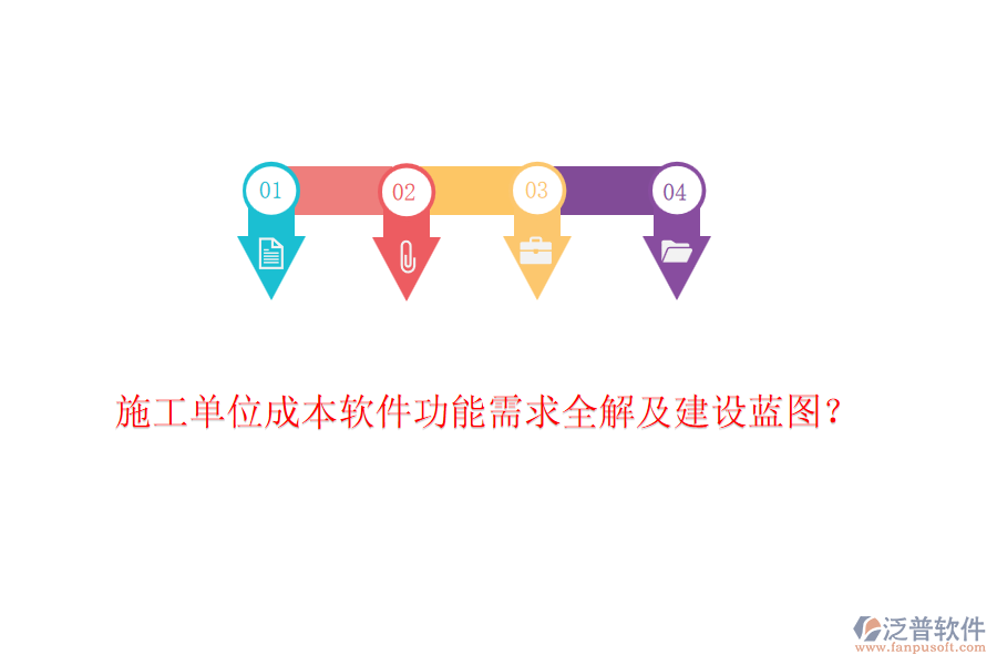 施工單位成本軟件功能需求全解及建設(shè)藍(lán)圖?