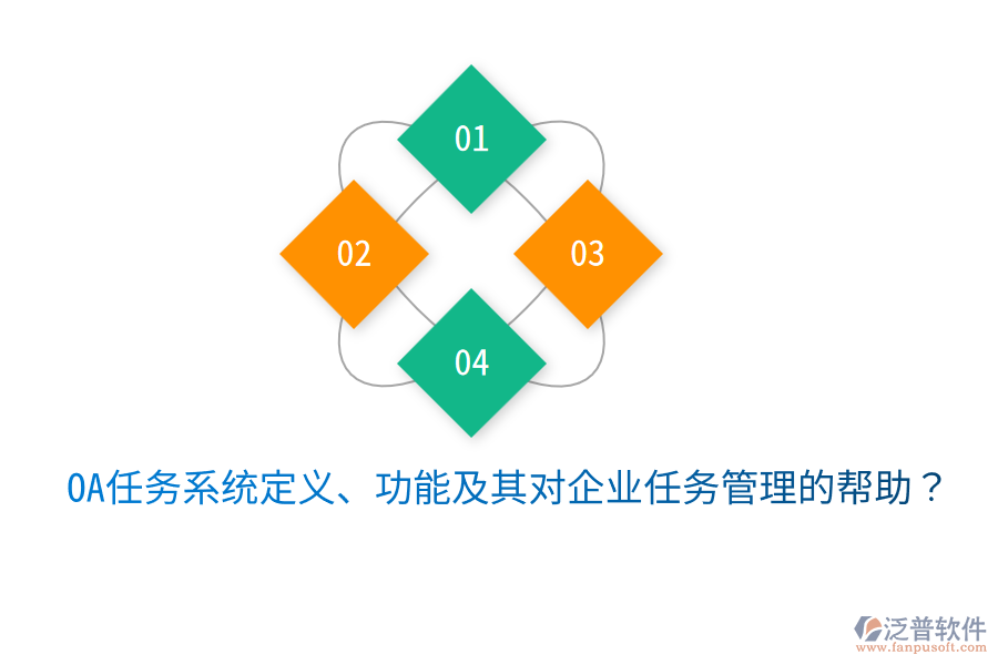  OA任務(wù)系統(tǒng)定義、功能及其對企業(yè)任務(wù)管理的幫助？