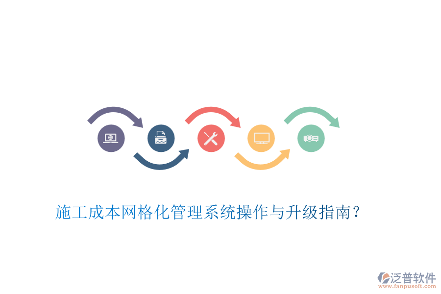 施工成本網(wǎng)格化管理系統(tǒng)操作與升級(jí)指南？