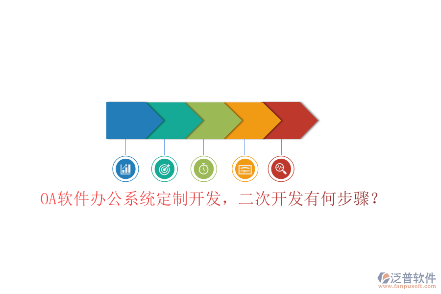  OA軟件辦公系統(tǒng)定制開發(fā)，<a href=http://m.newsbd7.com/Implementation/kaifa/ target=_blank class=infotextkey>二次開發(fā)</a>有何步驟？