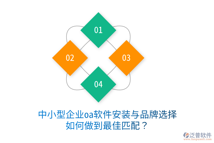  中小型企業(yè)oa軟件安裝與品牌選擇，如何做到最佳匹配？