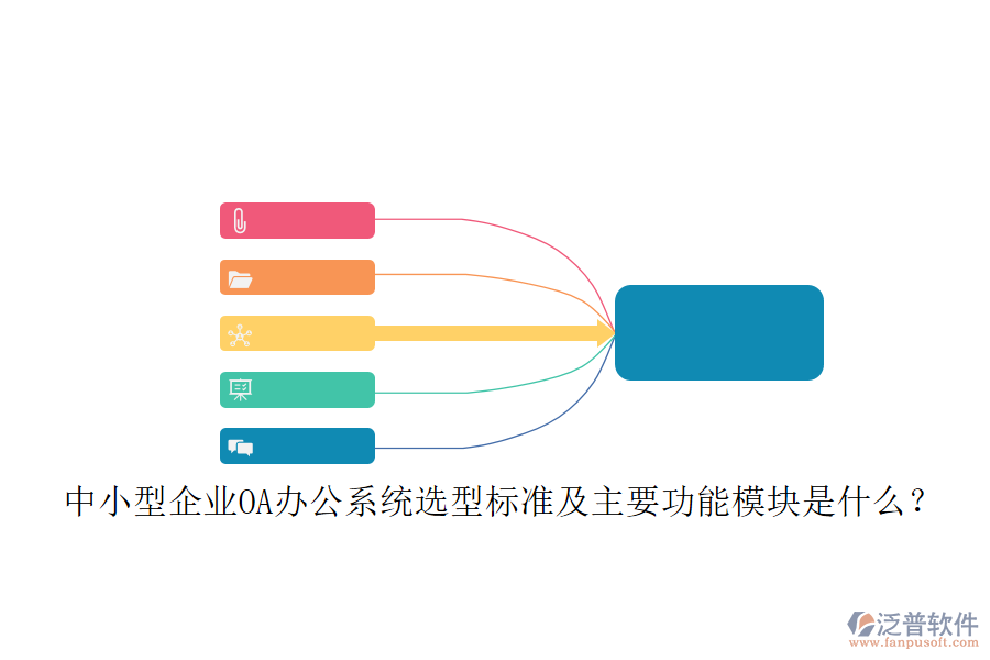 中小型企業(yè)OA辦公系統(tǒng)選型標(biāo)準(zhǔn)及主要功能模塊是什么？