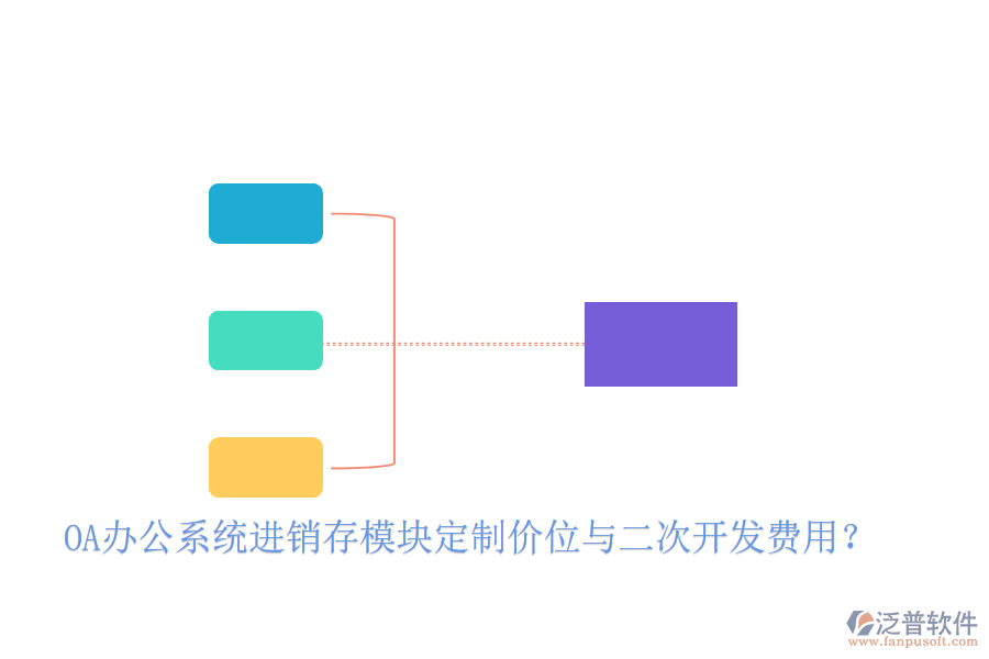  OA辦公系統(tǒng)進(jìn)銷(xiāo)存模塊定制價(jià)位與二次開(kāi)發(fā)費(fèi)用？