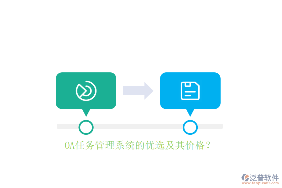 OA任務(wù)管理系統(tǒng)的優(yōu)選及其價(jià)格？
