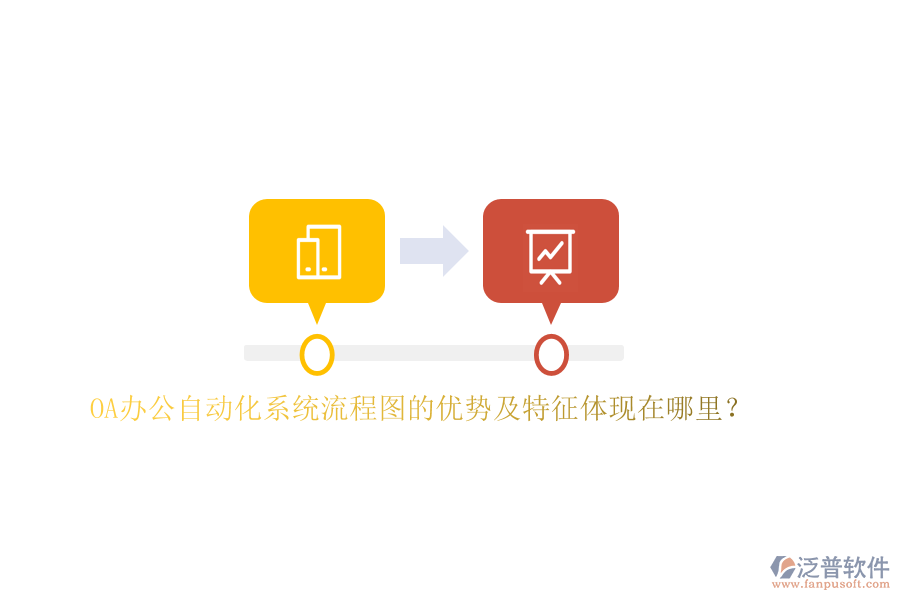 OA辦公自動(dòng)化系統(tǒng)流程圖的優(yōu)勢(shì)及特征體現(xiàn)在哪里?