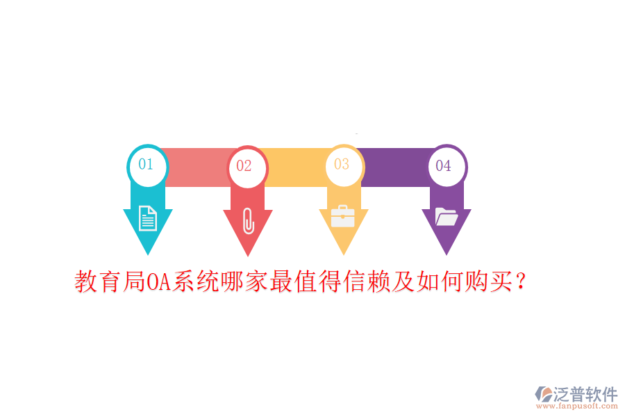  教育局OA系統(tǒng)哪家最值得信賴及如何購買？