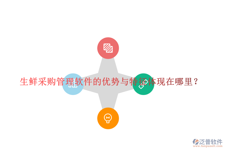 生鮮采購管理軟件的優(yōu)勢與特征體現(xiàn)在哪里？
