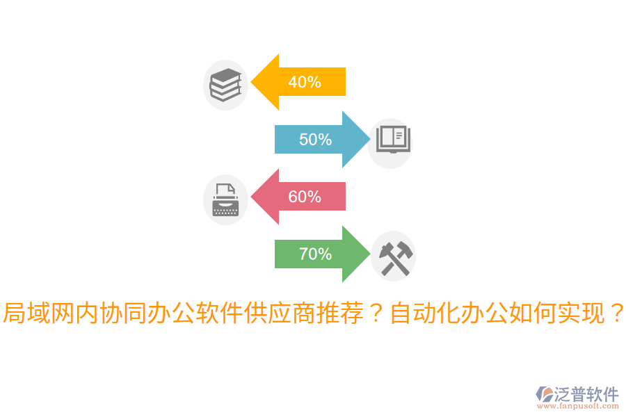  局域網(wǎng)內(nèi)協(xié)同辦公軟件<a href=http://m.newsbd7.com/fanpupm/gysgl/ target=_blank class=infotextkey>供應(yīng)商</a>推薦？自動(dòng)化辦公如何實(shí)現(xiàn)？