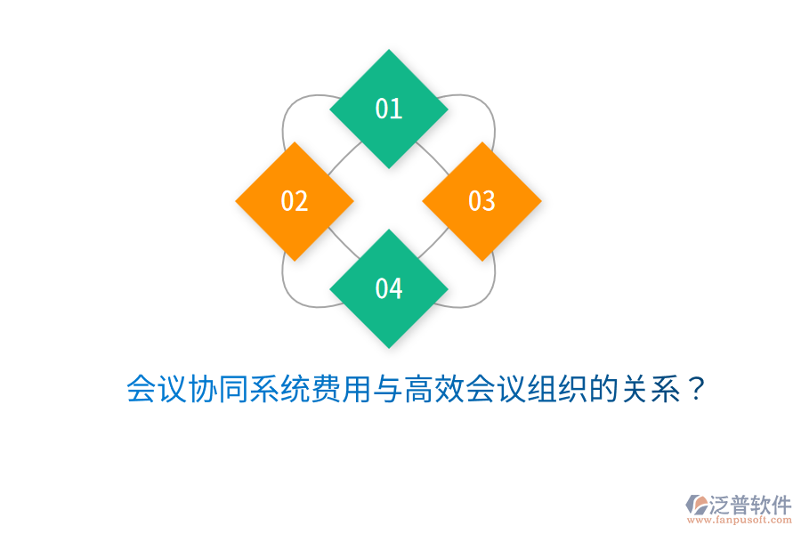  會議協(xié)同系統(tǒng)費用與高效會議組織的關系？
