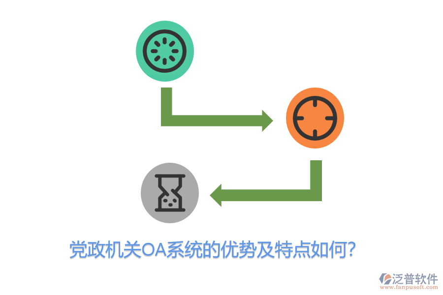 黨政機關(guān)OA系統(tǒng)的優(yōu)勢及特點如何?