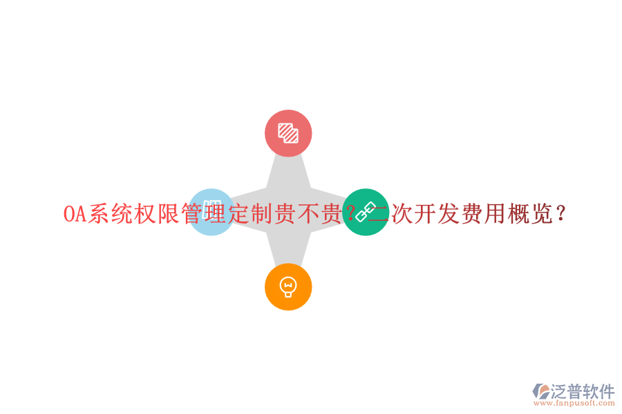  OA系統(tǒng)權(quán)限管理定制貴不貴？二次開(kāi)發(fā)費(fèi)用概覽？