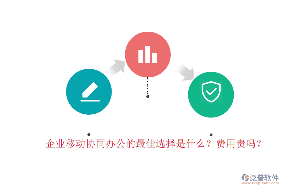 企業(yè)移動(dòng)協(xié)同辦公的最佳選擇是什么？費(fèi)用貴嗎？