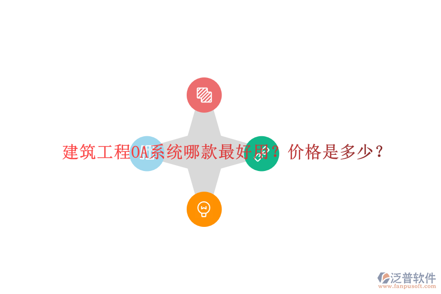  建筑工程O(píng)A系統(tǒng)哪款最好用？?jī)r(jià)格是多少？