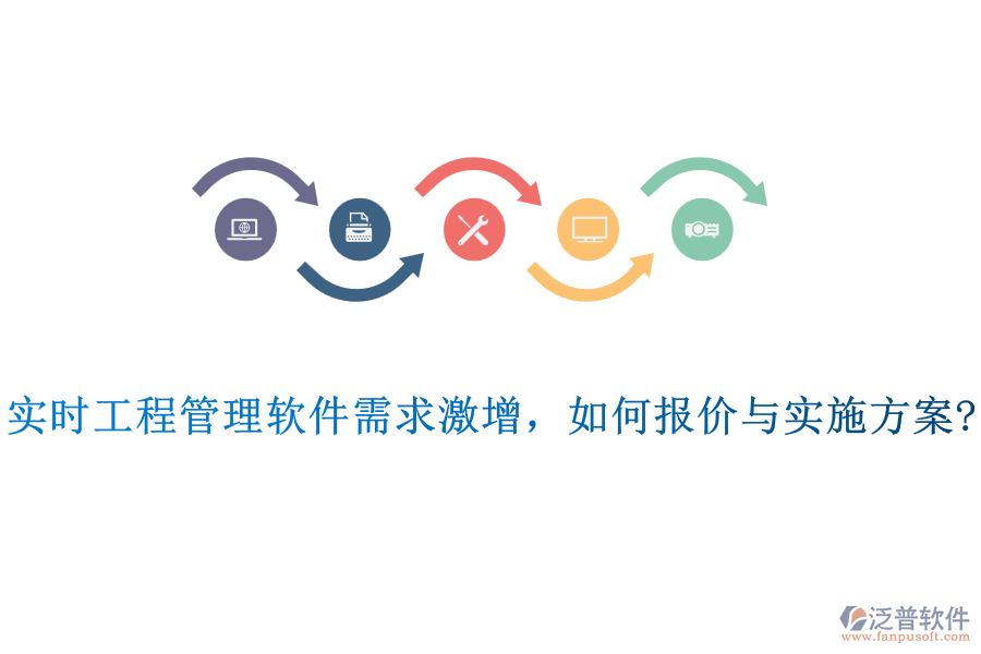 實時工程管理軟件需求激增，如何報價與實施方案?