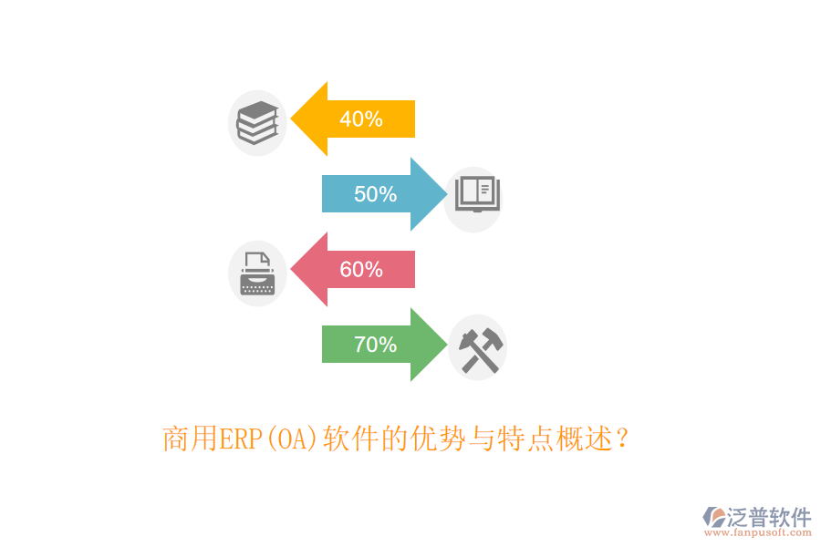商用ERP(OA)軟件的優(yōu)勢與特點(diǎn)概述？