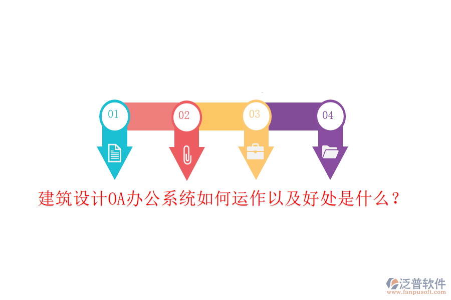  建筑設(shè)計OA辦公系統(tǒng)如何運作以及好處是什么？