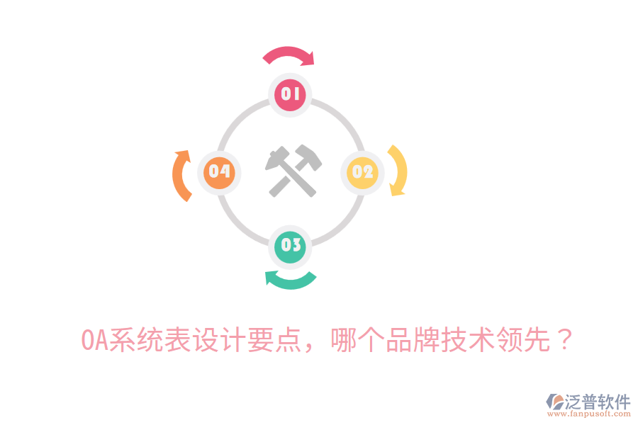  OA系統(tǒng)表設(shè)計(jì)要點(diǎn)，哪個(gè)品牌技術(shù)領(lǐng)先？