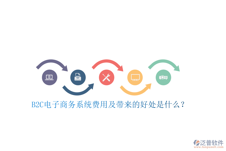 B2C電子商務(wù)系統(tǒng)費(fèi)用及帶來的好處是什么？