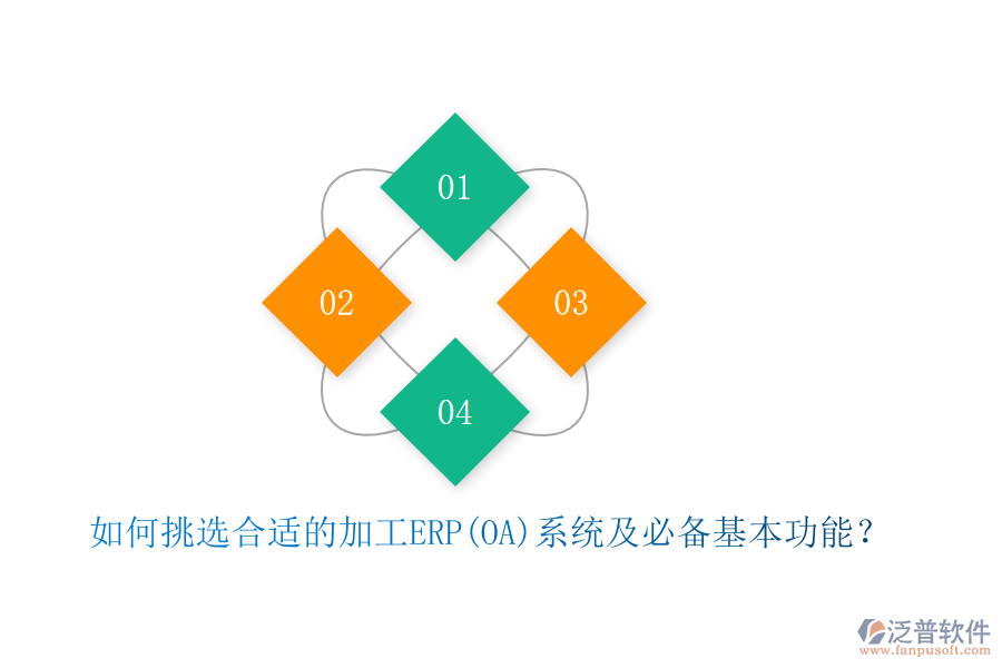 如何挑選合適的加工ERP(OA)系統(tǒng)及必備基本功能?