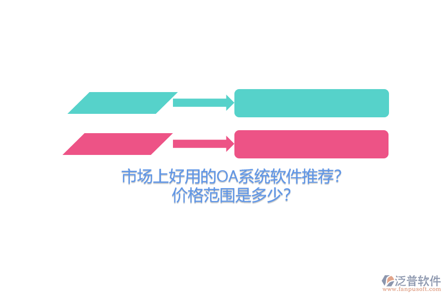 市場上好用的OA系統(tǒng)軟件推薦？價(jià)格范圍是多少？