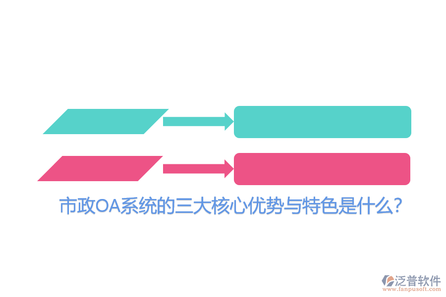 市政OA系統(tǒng)的三大核心優(yōu)勢與特色是什么？