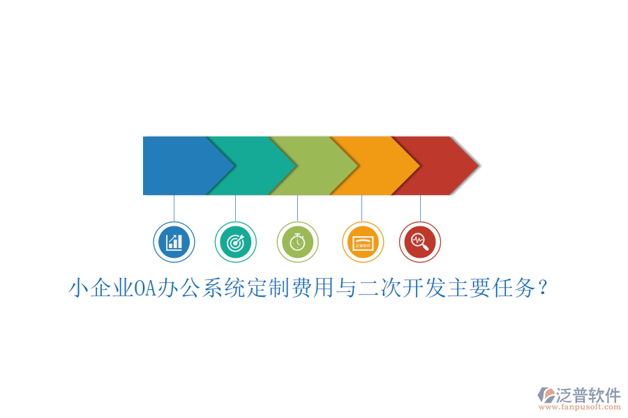 小企業(yè)OA辦公系統(tǒng)定制費(fèi)用與<a href=http://m.newsbd7.com/Implementation/kaifa/ target=_blank class=infotextkey>二次開發(fā)</a>主要任務(wù)？