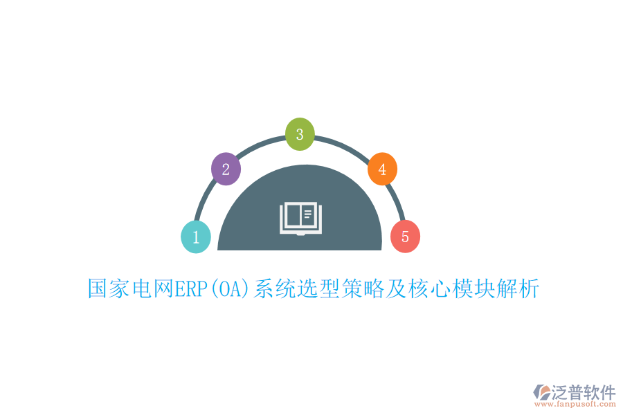 國家電網(wǎng)ERP(OA)系統(tǒng)選型策略及核心模塊解析