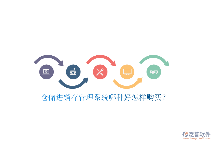 倉儲進銷存管理系統(tǒng)哪種好怎樣購買？