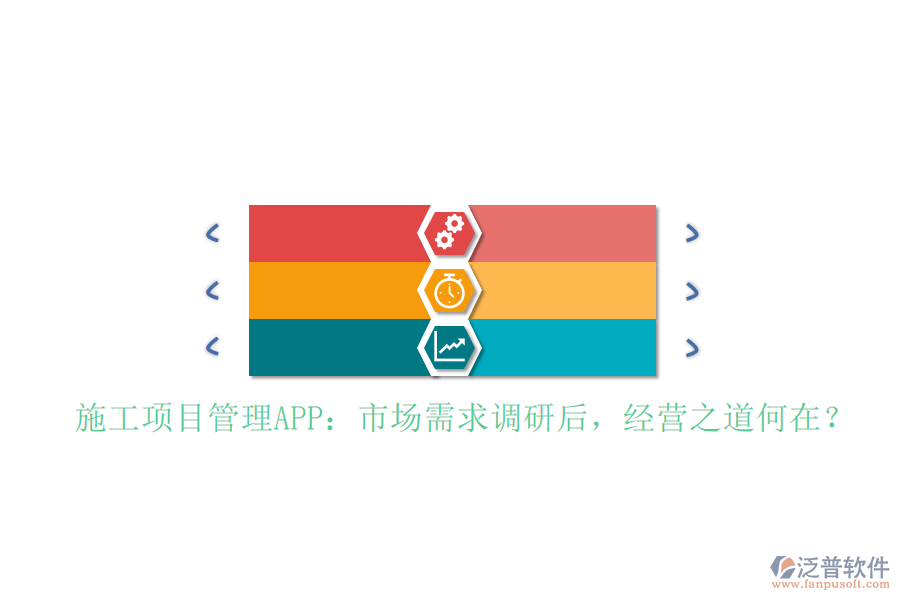 施工項目管理APP：市場需求調研后，經(jīng)營之道何在？