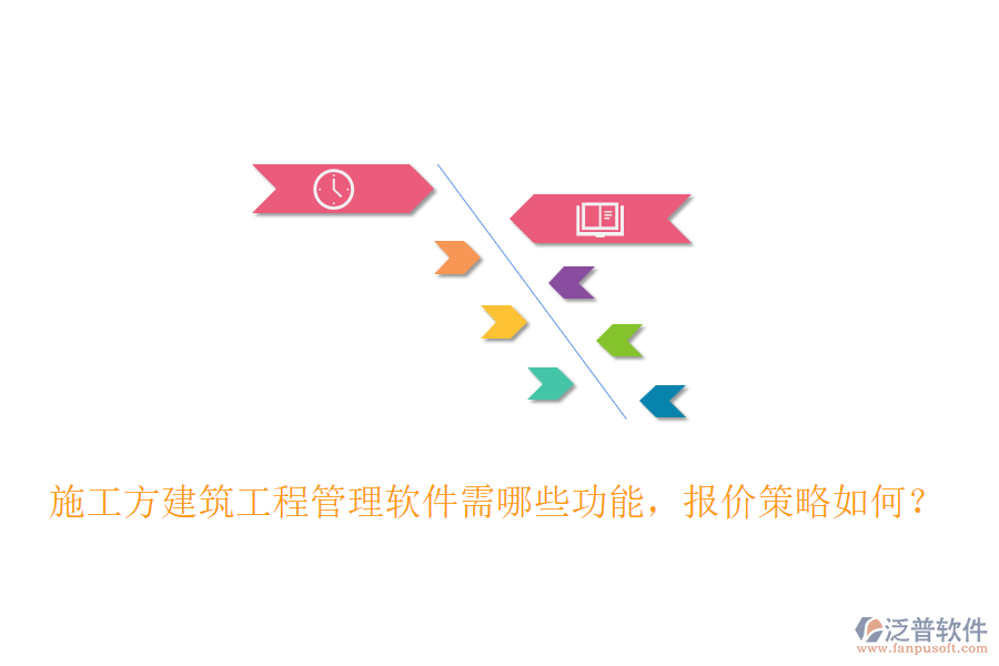 施工方建筑工程管理軟件需哪些功能，報價策略如何？